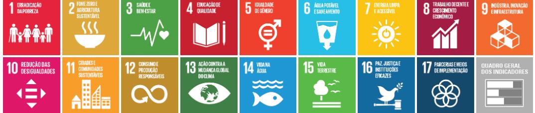 Tópico Especial em Objetivos do Desenvolvimento Sustentável, Inovação e Agroindústrias